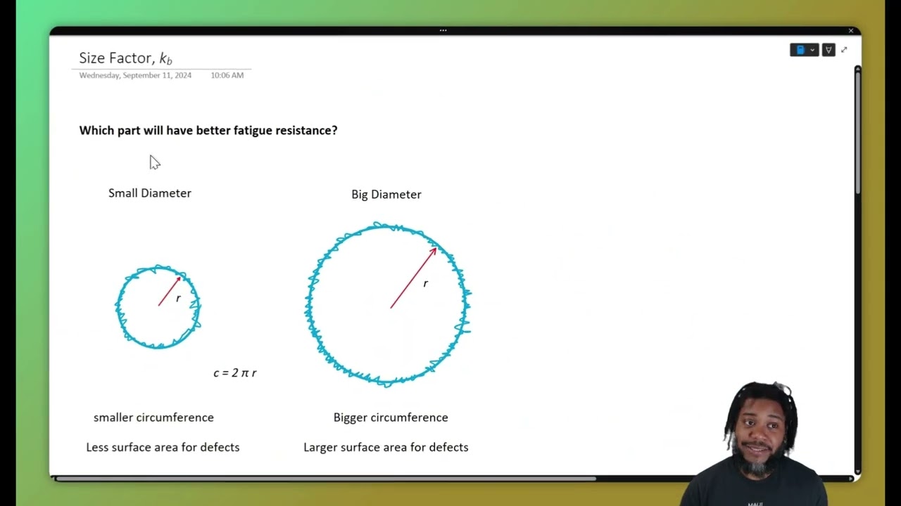 Endurance Limit Modifiers