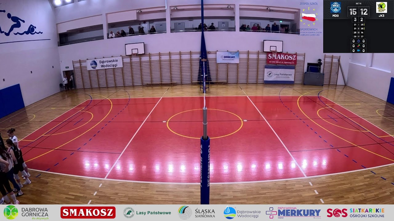 MKS Dąbrowa G&oacute;rnicza  - JKS SMS Jastrzębie 21.01.2026