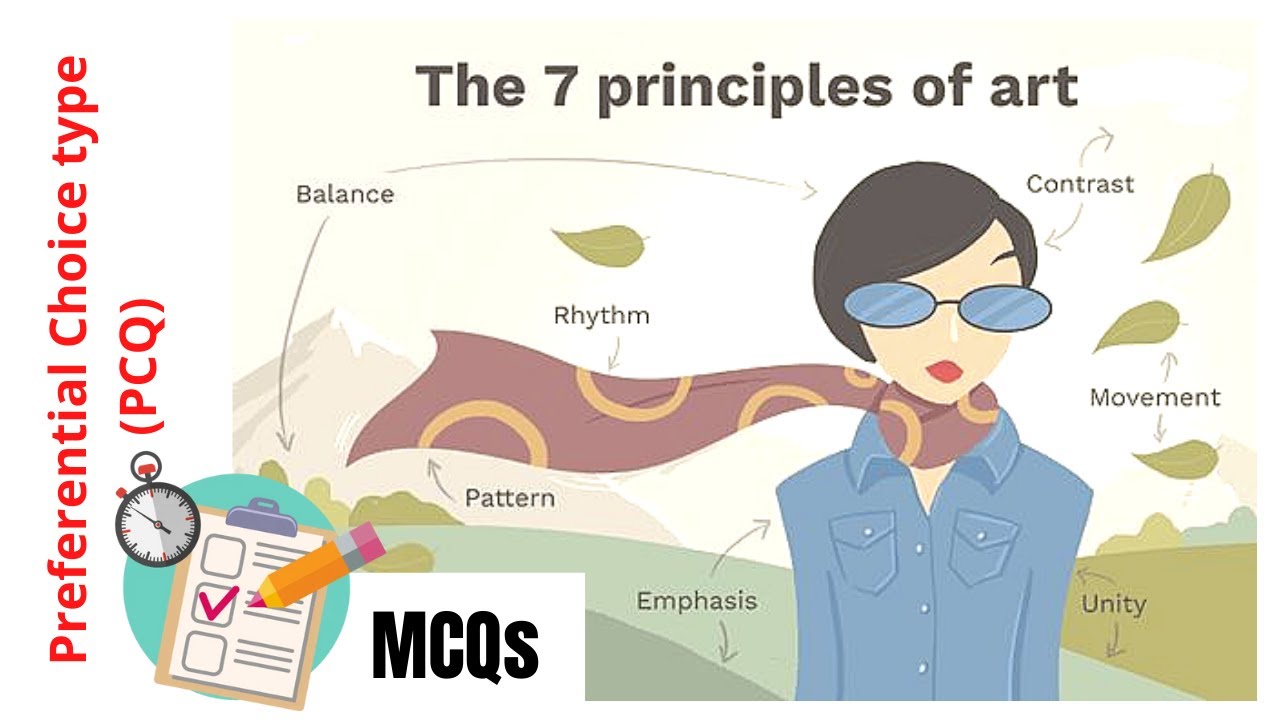Preferential Choice type (PCQ) | NATA 2023 | ArchGenesis