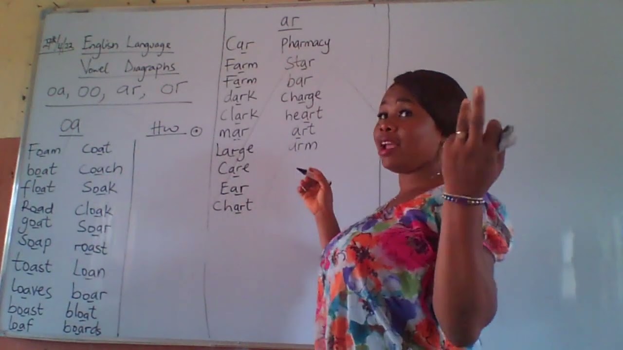 Teaching Spelling: Vowel Diagraphs OA, OO, AR, OR