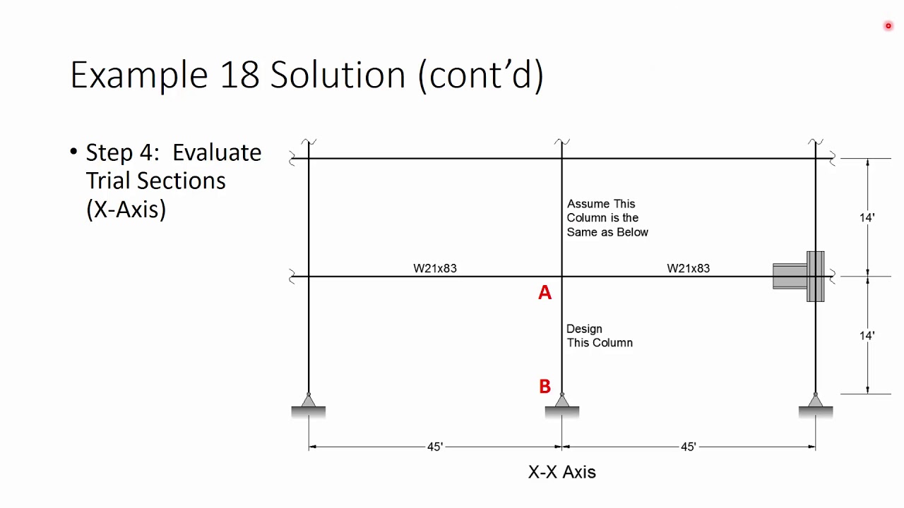 CE 414 Lecture 28:  Design of Columns in Frames (ONLINE LECTURE)