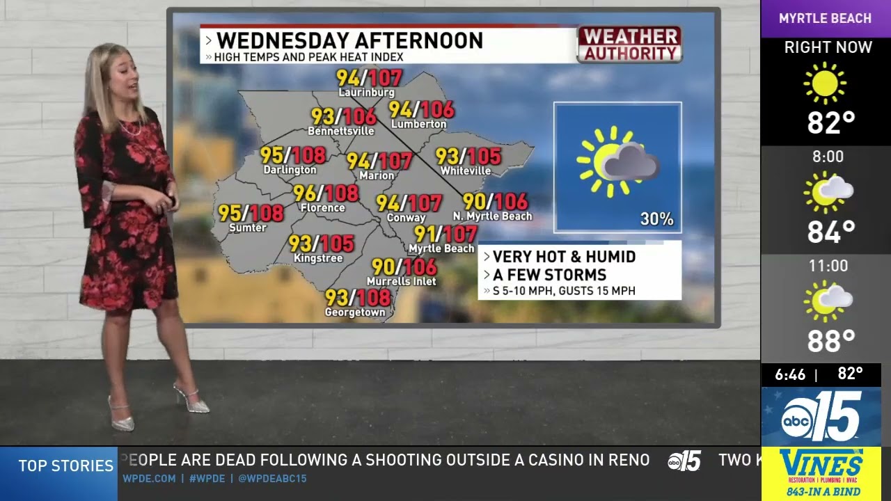 Tuesday Morning Main Weather, July 29, 2025