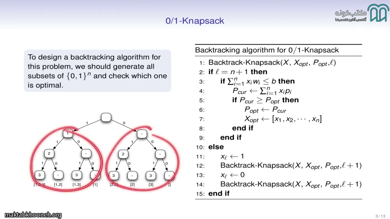 جلسه 20  الگوریتم بازگشت به عقب برای مسئله کوله پشتی