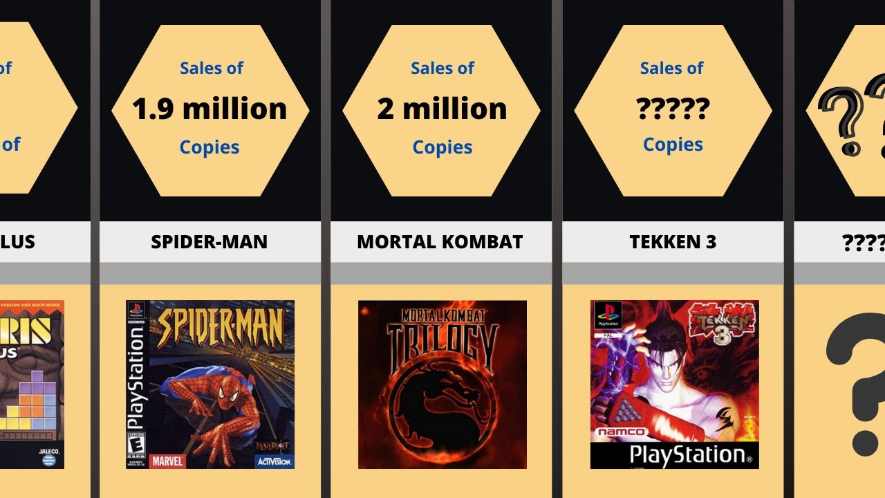 Most Sold PS1 Games of All Time | Comparison