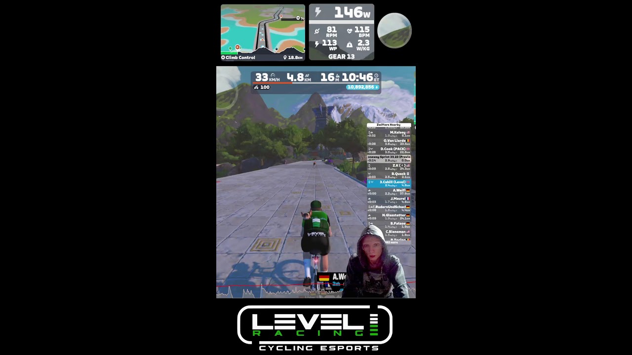 Jamie Cahill | Zwift | 22/01 WTRL TTT - Dainsleif Blitz