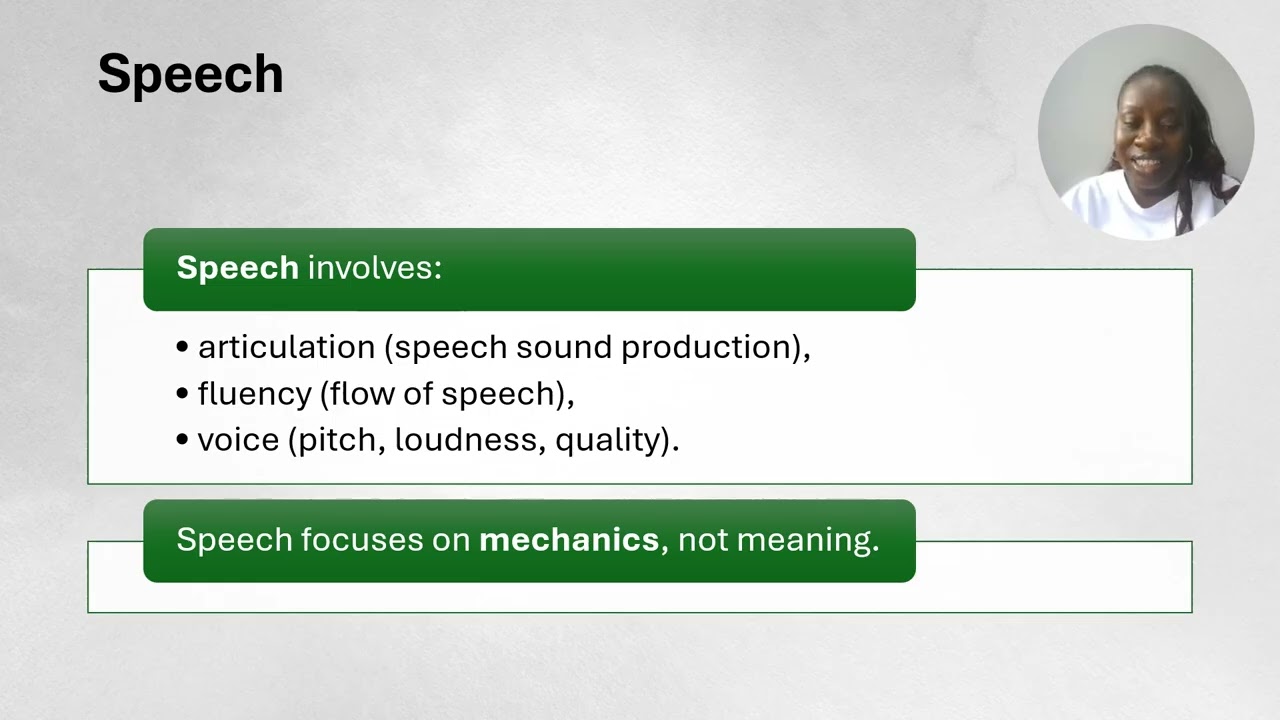 U8 GPD 233 Unit 8 Speech Language Communication Disorders