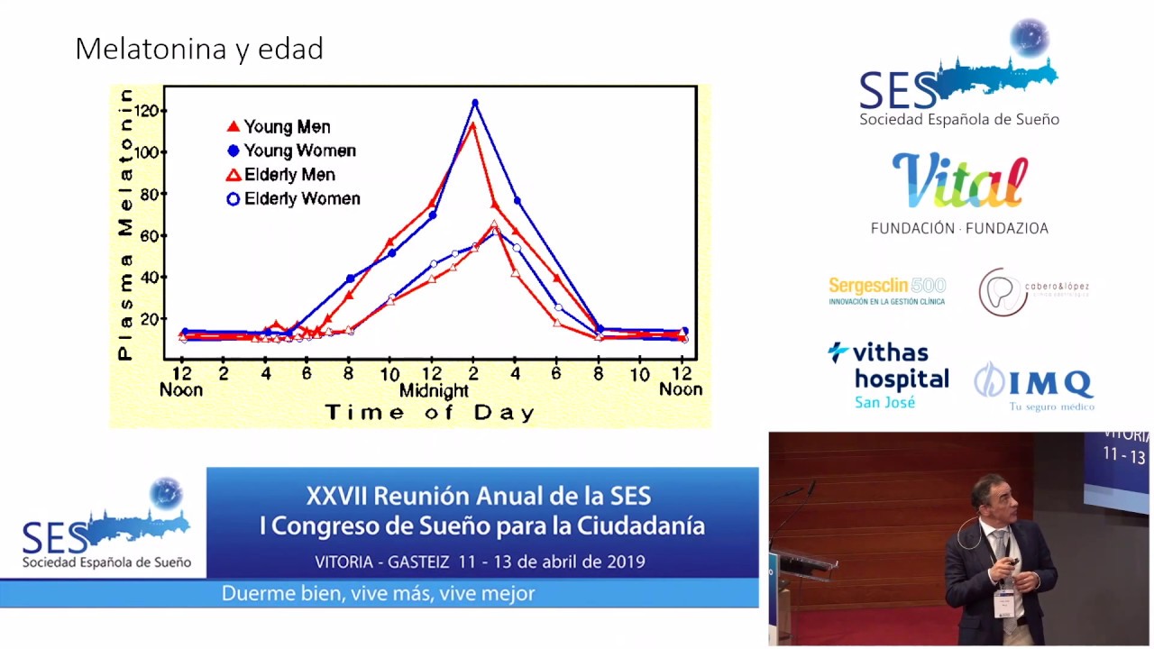 Dr. Alejando Iranzo de Riquer | Envejecimiento y Sueño