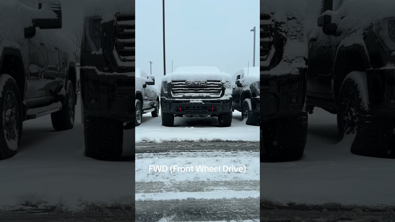 The difference between RWD, FWD and AWD 