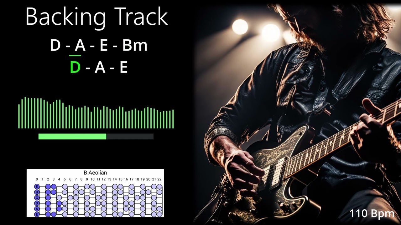 Melodic Rock Guitar Backing Track in Bm