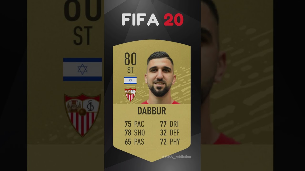 Where are they now? Sevilla in FIFA 20 😭