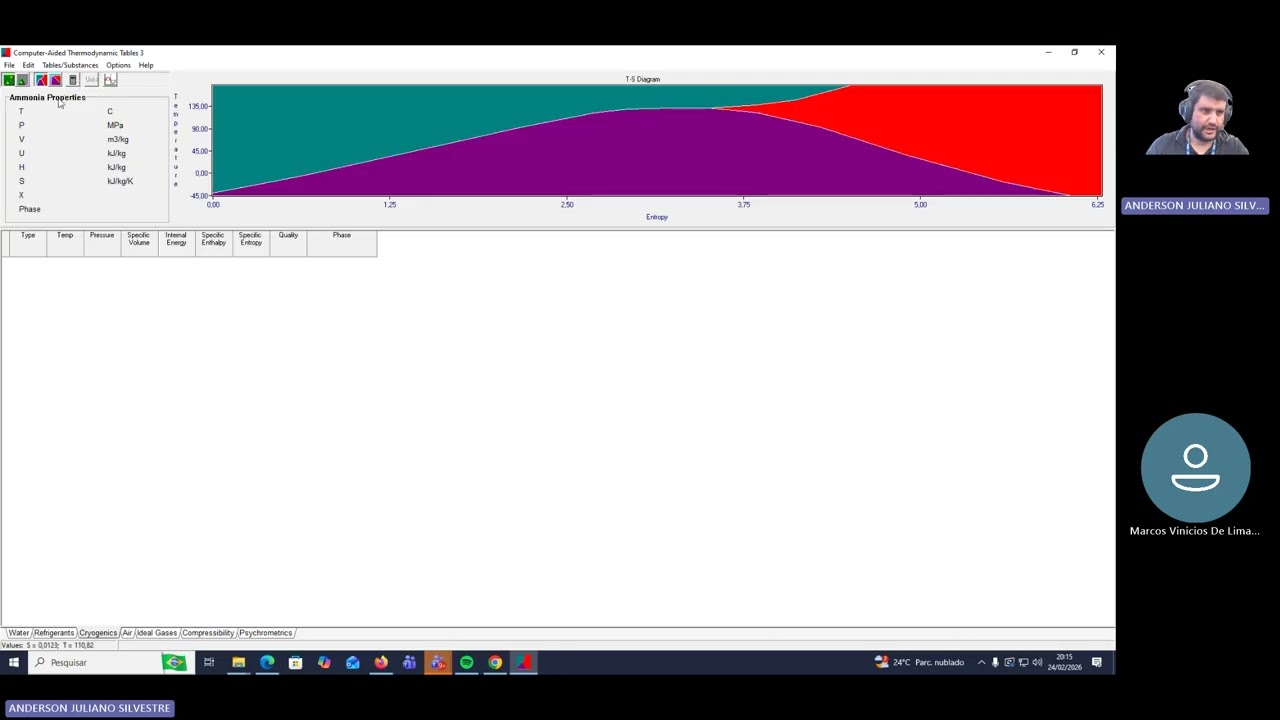Web Aula TEC 124 EAD 010   Fundamentos de Refrigeração e Climatização 20260224 200623