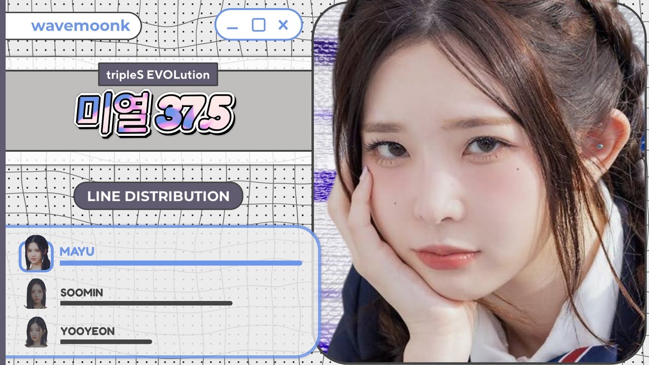 tripleS EVOLution '미열 37.5' (Line Distribution) KOFI REQUESTED