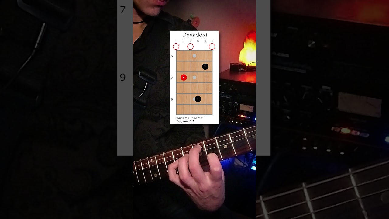 Colorful Chord #60