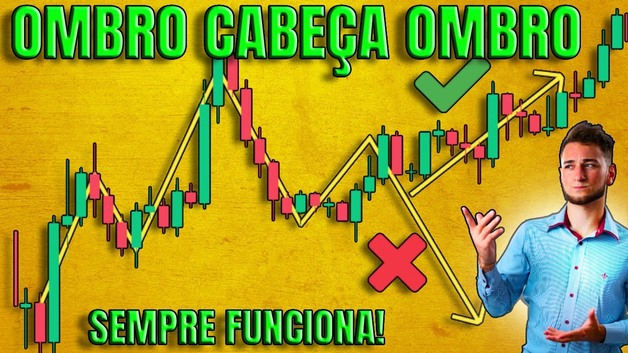 Como Operar OCO / OCOI da Forma Certa (OMBRO CABE&Ccedil;A OMBRO)