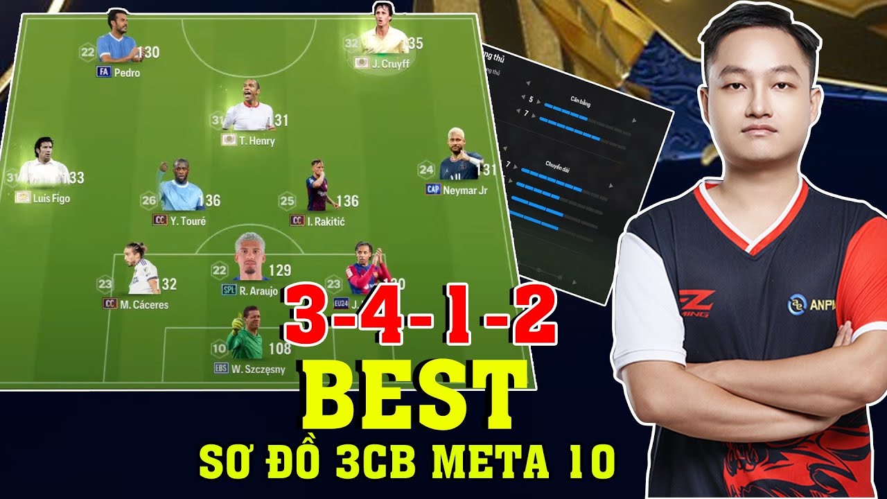 THÀNH MAN | 3-4-1-2 BEST SƠ ĐỒ 3 CB META 10.