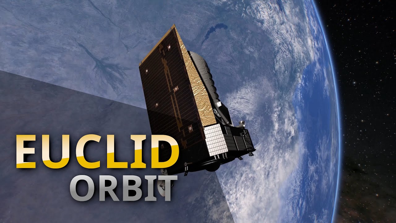 ESA Euclid spacecraft orbit around L2