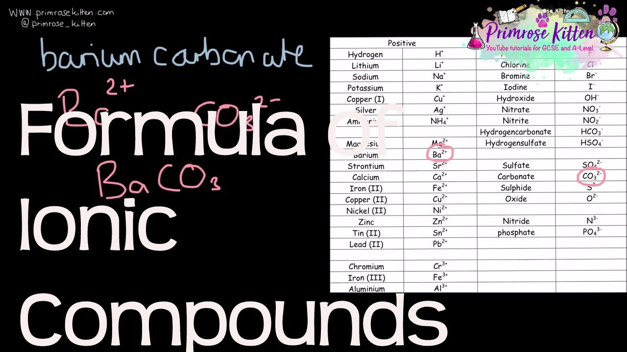 Formula of Ionic Compounds - Revision for A-Level Chemistry
