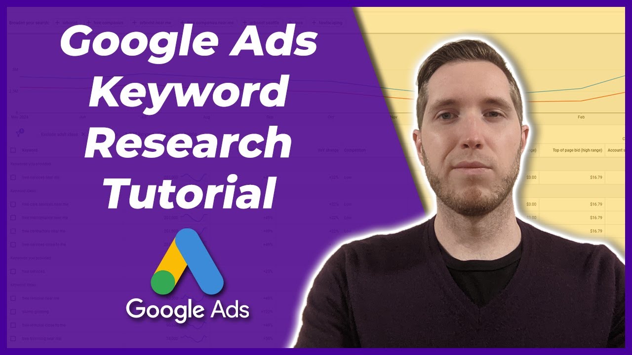 How To Do Google Ads Keyword Research