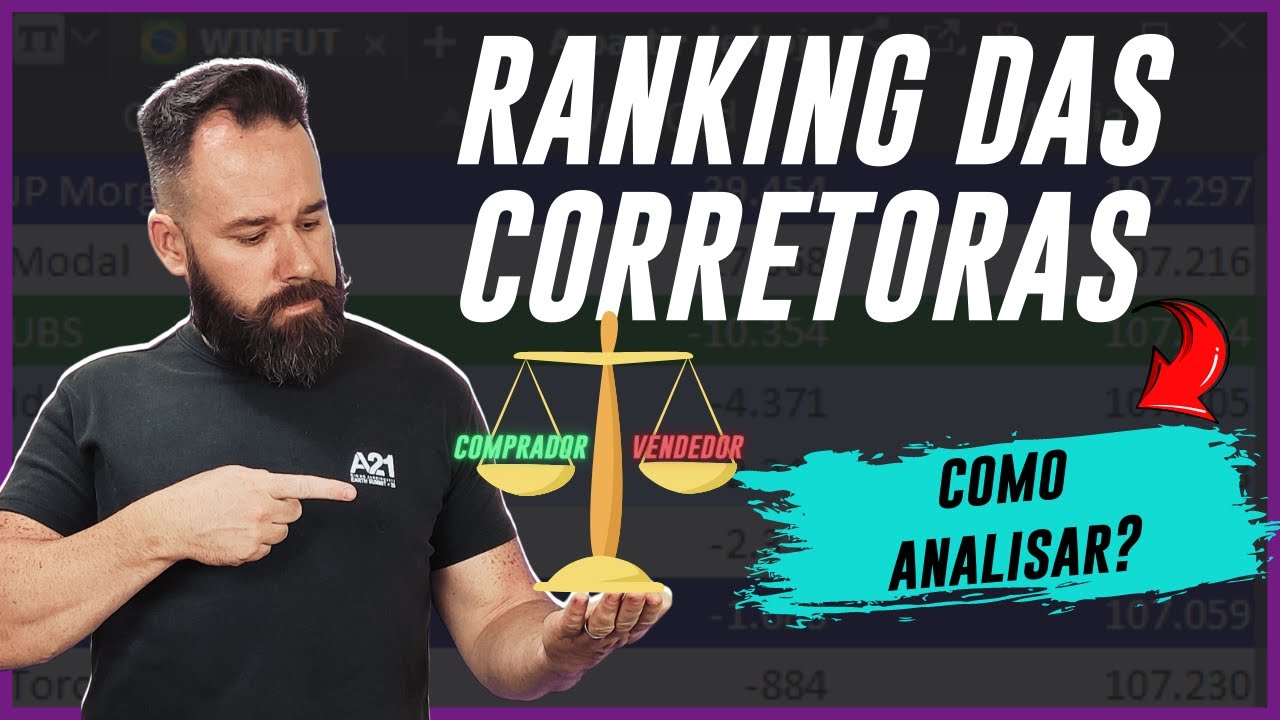 RANKING DAS CORRETORAS: Aprenda como funciona essa ferramenta do tape reading