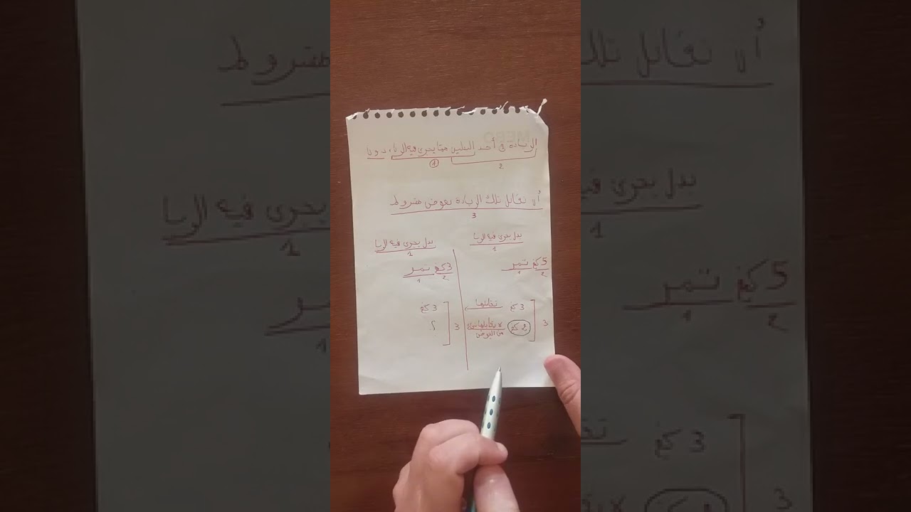 تعريف الربا + حكمه والحكمة من تعريفه
