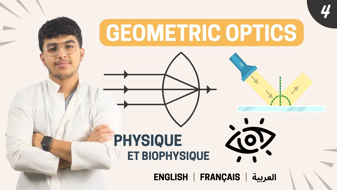 Biophyique: optique geometrique chapitre 01-4- (Syst&egrave;mes optiques, Objet et image r&eacute;el et virtuel)