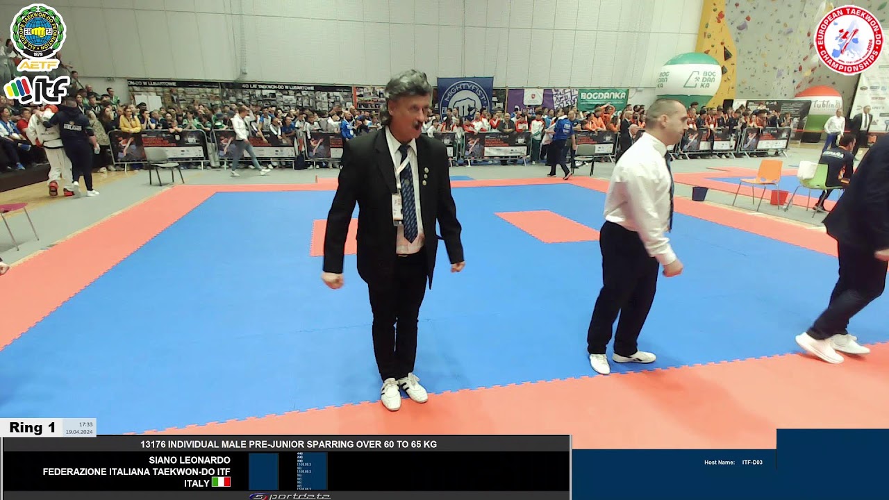 2024-04-19 pm, AREA 1, AETF European Taekwon-Do Championships