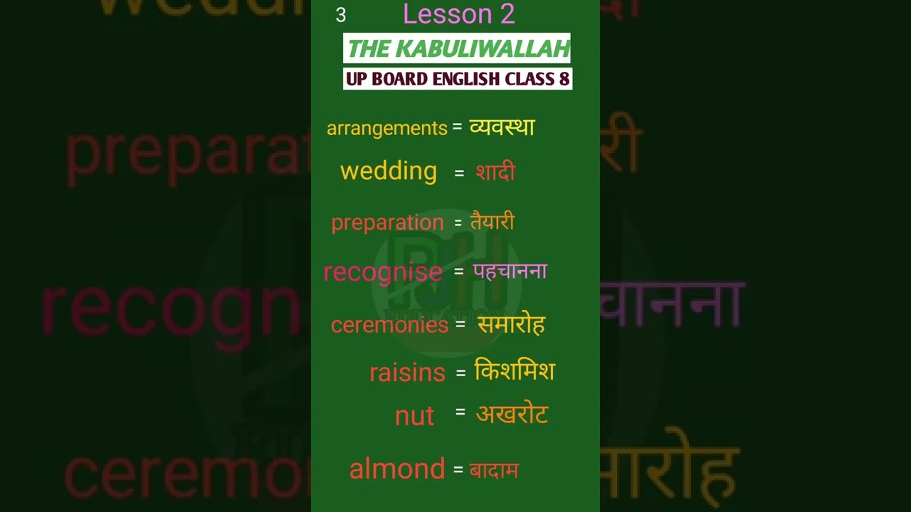 The KABULIWALLAH |UP Board class 8 English hard word meanings
