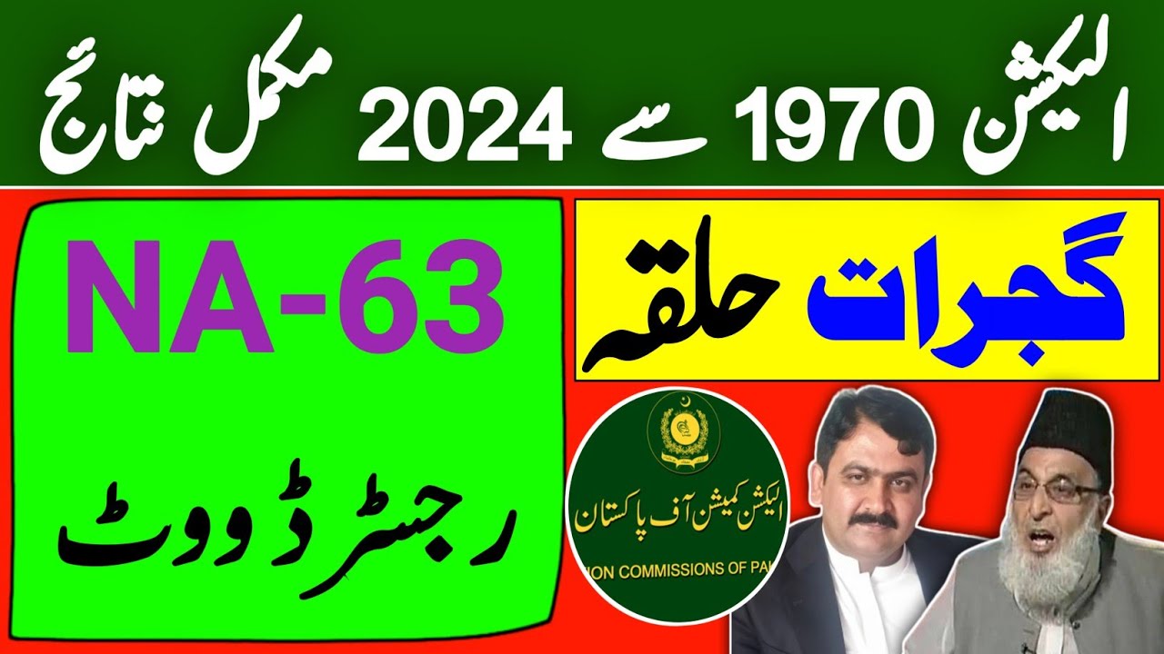 NA-63 gujrat pakistan | na 63 gujrat election result 2024 | na 63 election result 2024
