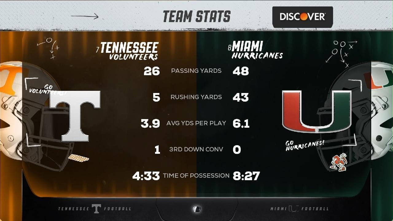 EA SPORTS College Football 26_20260308031137