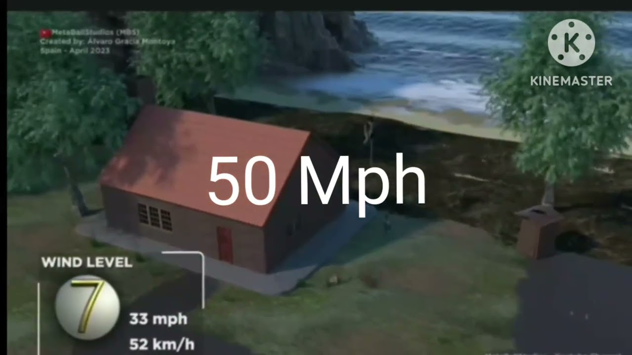 Wind level goes to ABSOLUTE INFINITY MPH??? (part 1)