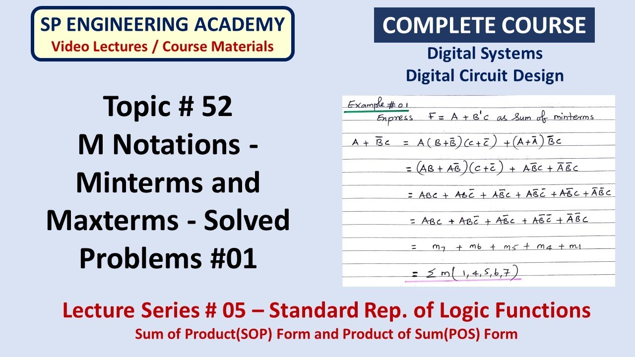 52 M Notations   Minterms and Maxterms   Solved Problems #01