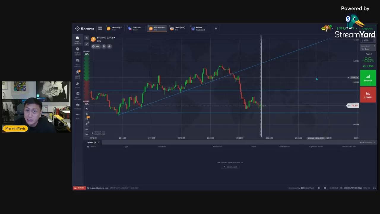 TRADING CRYPTOHAN  WITH MF!