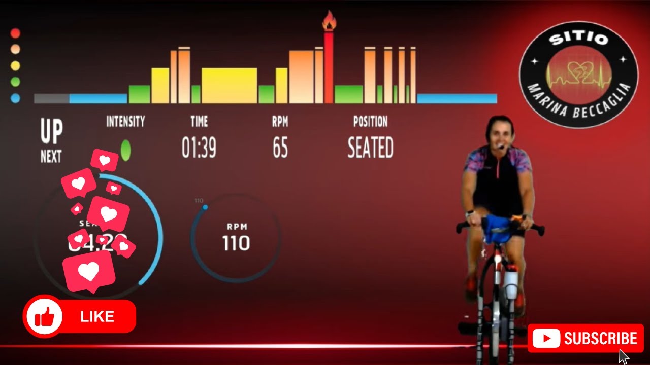 CLASE DE SPINNING FACIL PRINCIPIANTES AVANZANDO! COMPLETA DE 35 MINUTOS