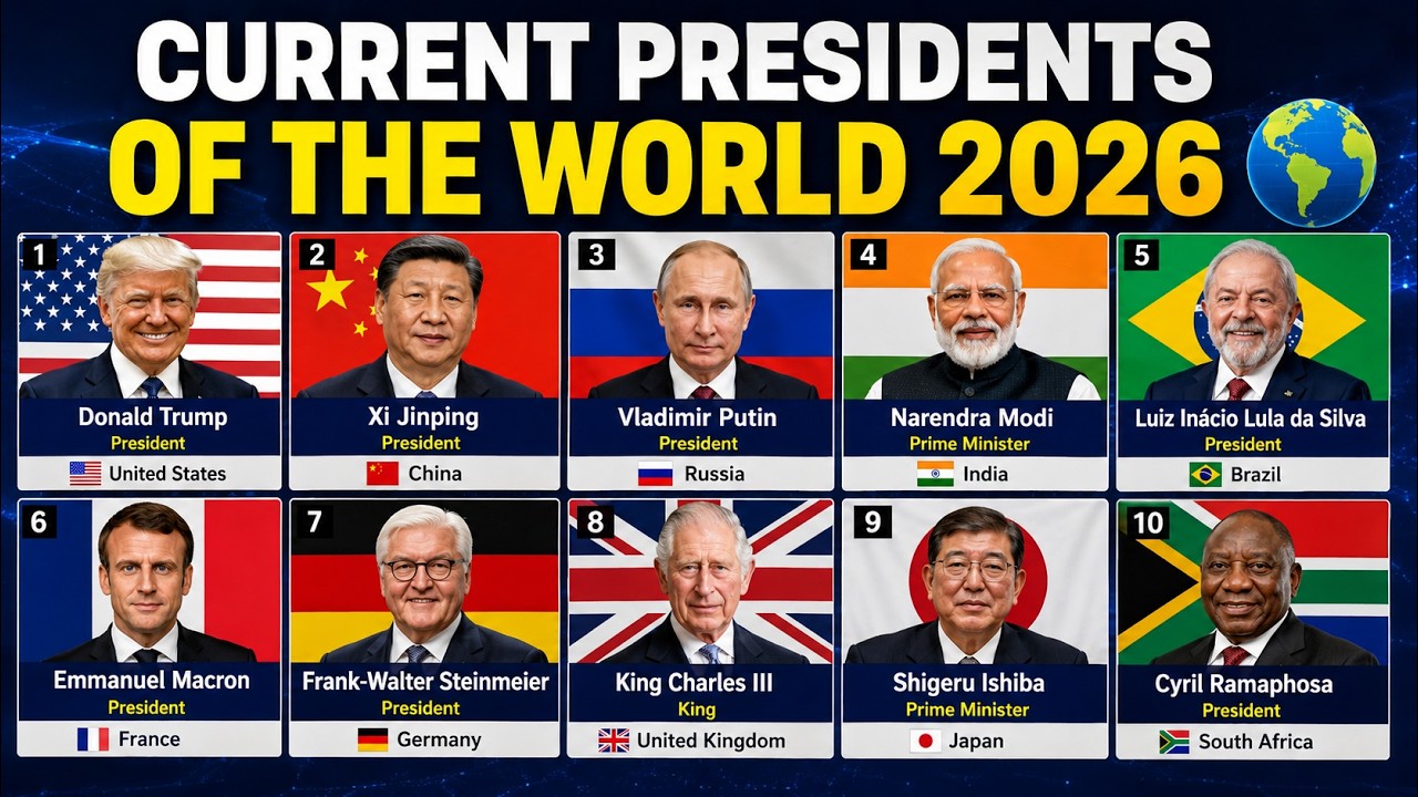 Current Presidents of the World 2026 🌍