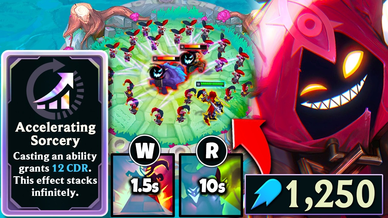 I played URF Shaco in Arena and it's 100% hilarious... (500 ABILITY HASTE, 1250 AP)