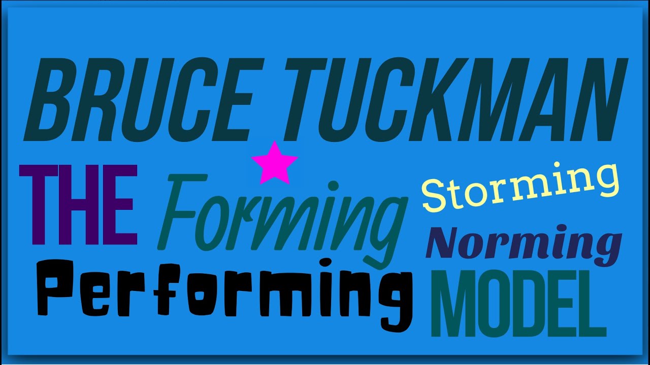 The Forming-Storming-Norming-Performing model By Bruce Tuckman: Animated summary