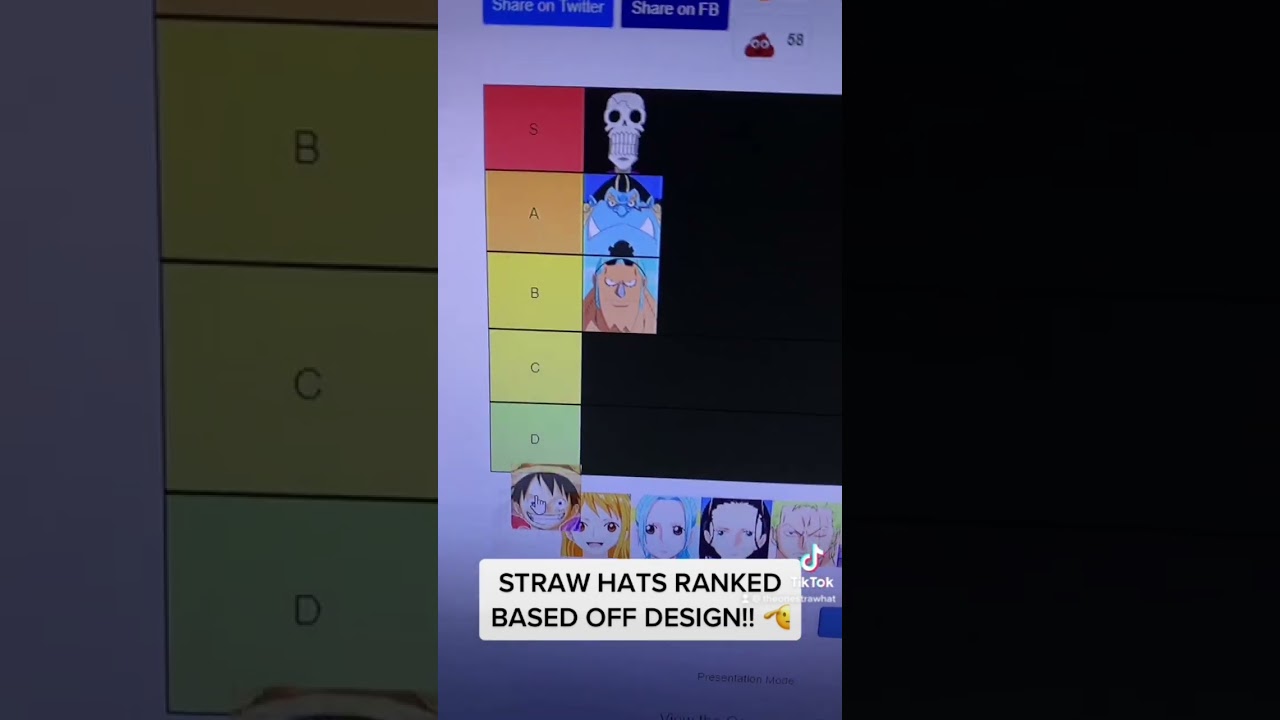 STRAW HAT DESIGN RANKING!! #onepiece #anime