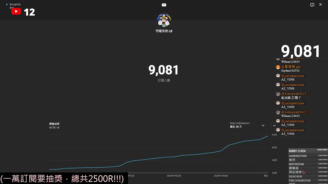 每加10個訂閱就加一個觀眾好友