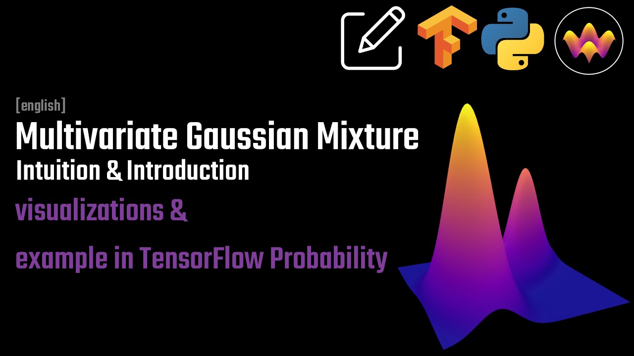 Многомерная гауссовская модель смеси | Интуиция и введение | пример в TensorFlow Probability