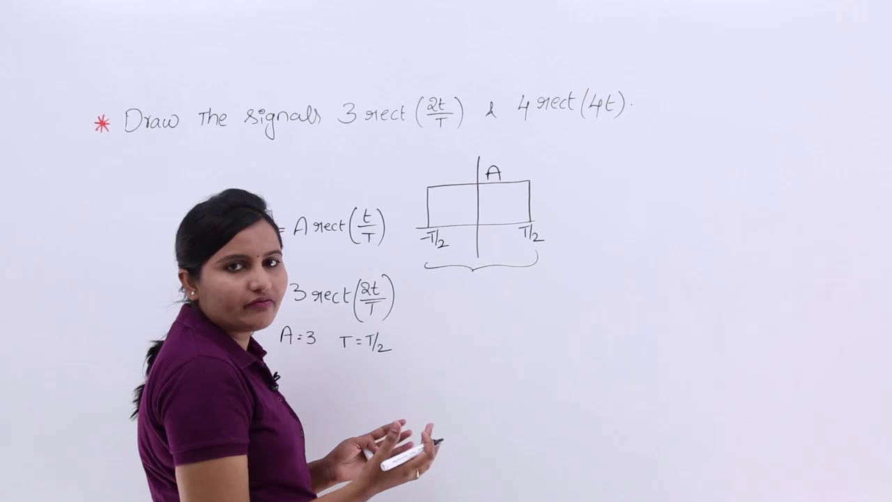 Rectangular Function Problem Example