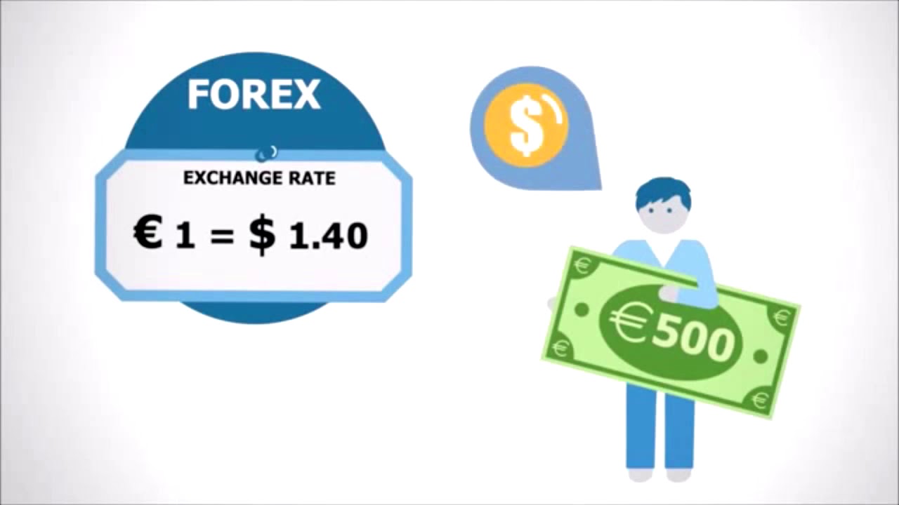 &iquest;Qu&eacute; es Forex?