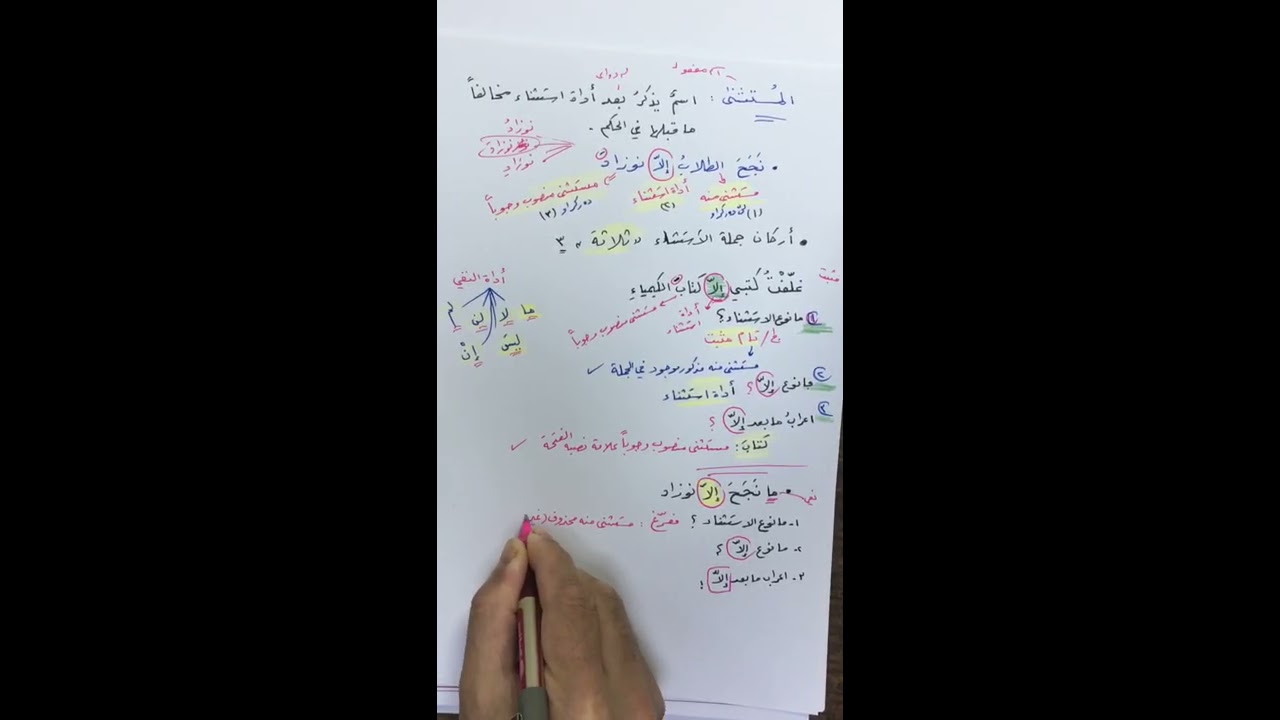 م / نزار عربي (١٢) الدرس ٨- الوحدة الأولى: المستثنى /١