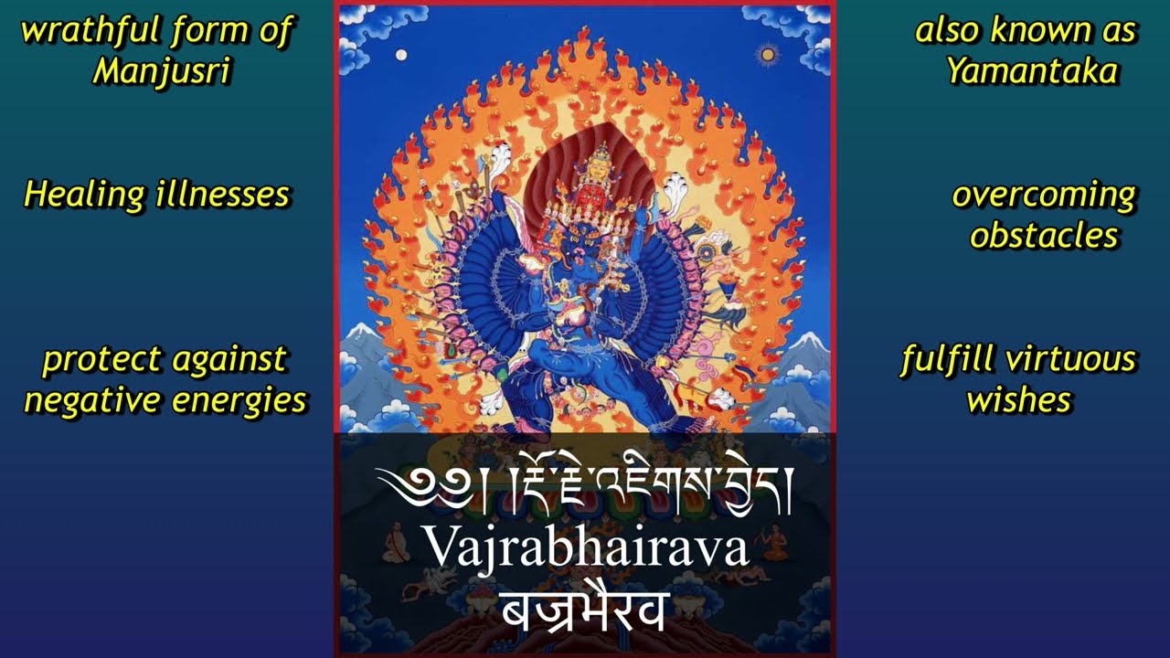 ༄༅། །རྡོ་རྗེ་འཇིགས་བྱེད་ཀྱི་གཟུངས་བཞུགས་སོ། ། Vajrabhairava dharani वज्रभैरव धारणी