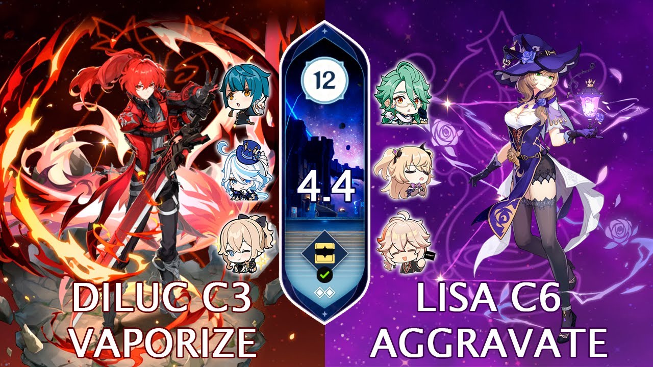 4.4 Spiral Abyss | C3 Diluc Vaporize & C6 Lisa Aggravate | Genshin Impact
