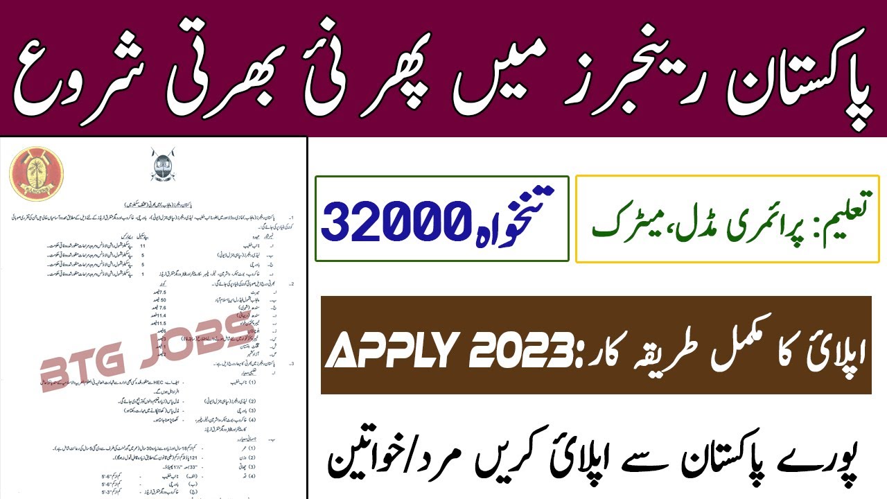 Latest Government Jobs 2022 | New Jobs 2022 in Pakistan Today| Govt Vacancies | New Jobs in Pakistan
