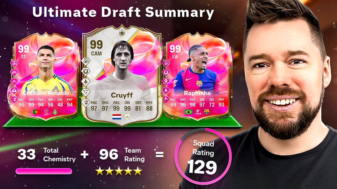 FUTTIES Team 3 129 FUT Draft Challenge!!!! #48