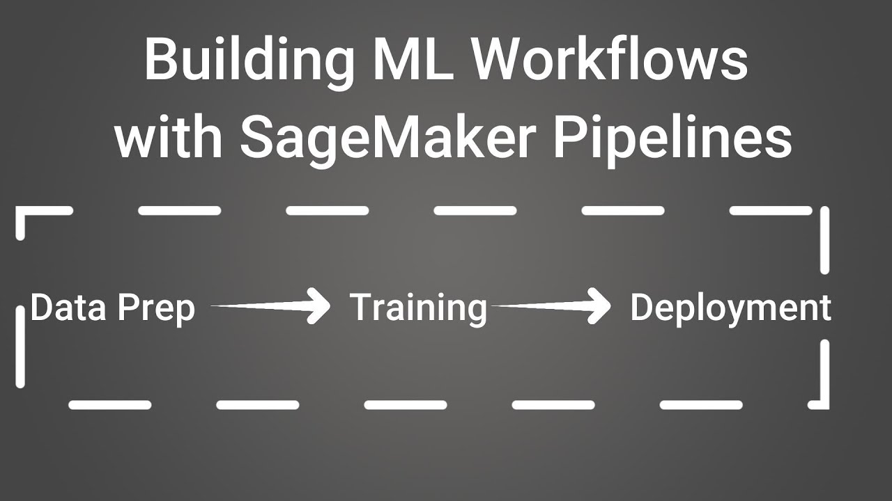Building ML Workflows with SageMaker Pipelines