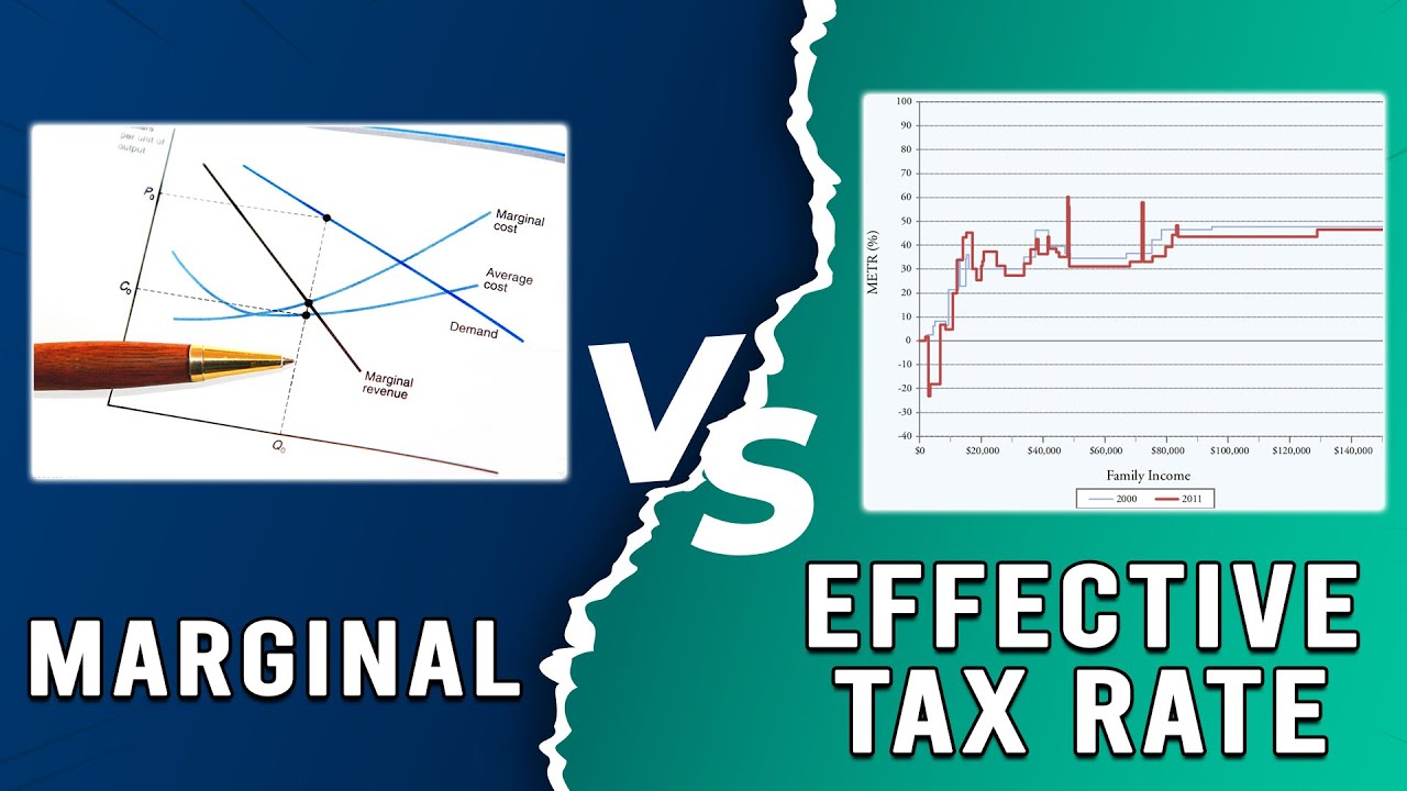 Marginal vs Effective Tax Rate - Understand Their Differences! (A Detailed Comparison)