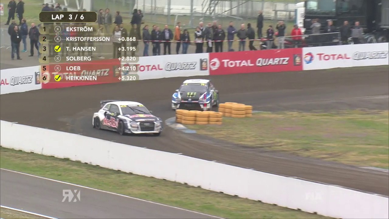 2017 World RX of Hockenheim - Supercar Final