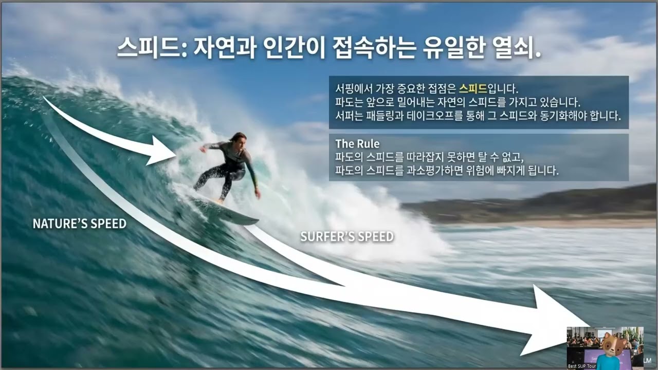 배럴 파도를 타기 위해 필요한 구체적인 조건은 무엇인가요?